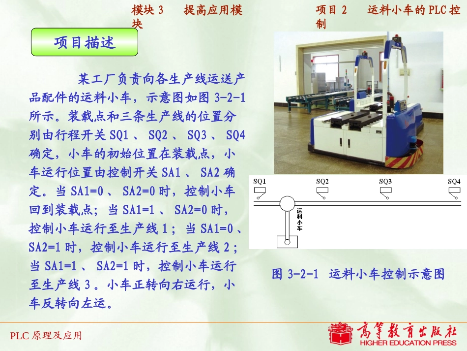项目2   运料小车的PLC控制_第2页