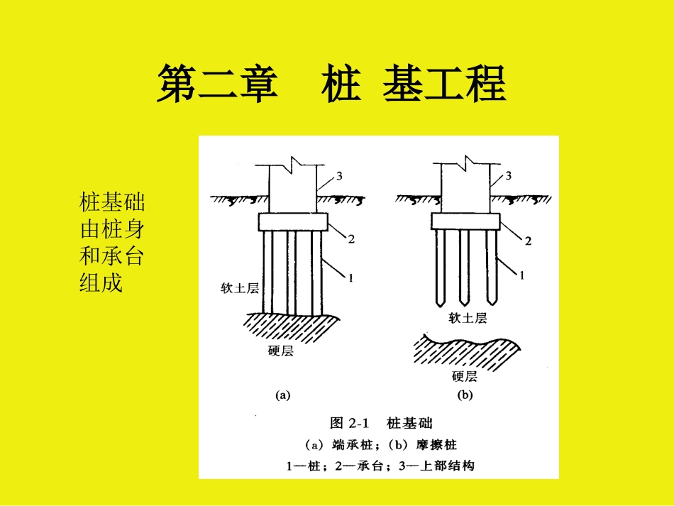 桩基工程(中专教材)_第1页