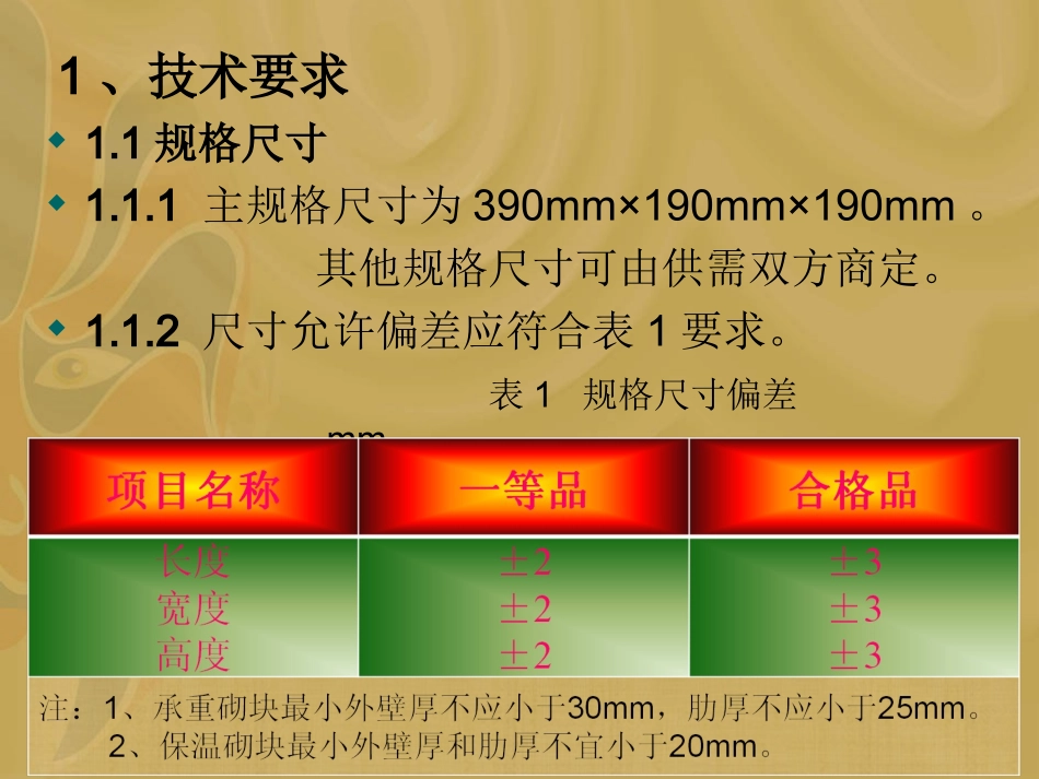 轻骨料混凝土小型空心砌块_第2页