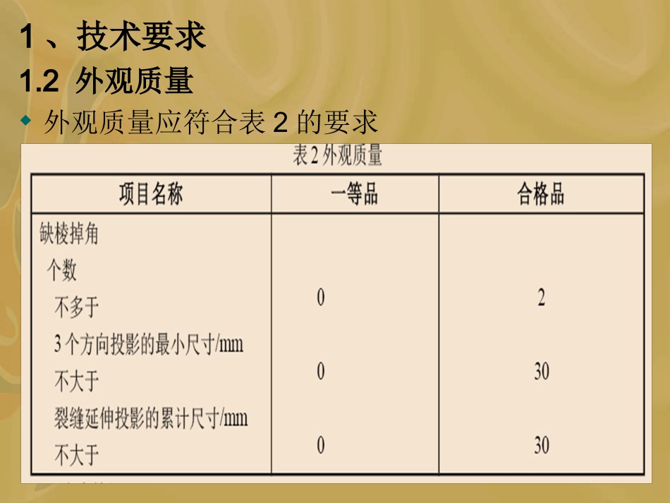 轻骨料混凝土小型空心砌块_第3页