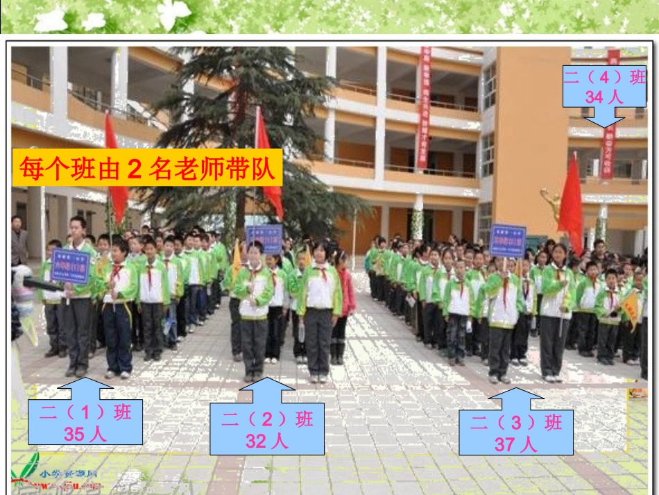 新人教版二年级上册《100以内的加法(不进位加法)》PPT课件_第2页