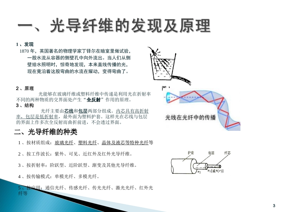 光导纤维的种类及其应用33333_第3页
