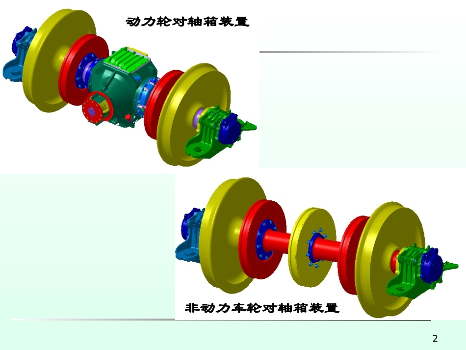 动车组转向架_第2页