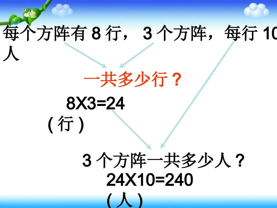 人教版三年级下册数学解决问题连乘课件_第3页