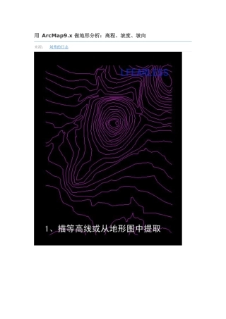 用arcgis做高程坡度坡向分析