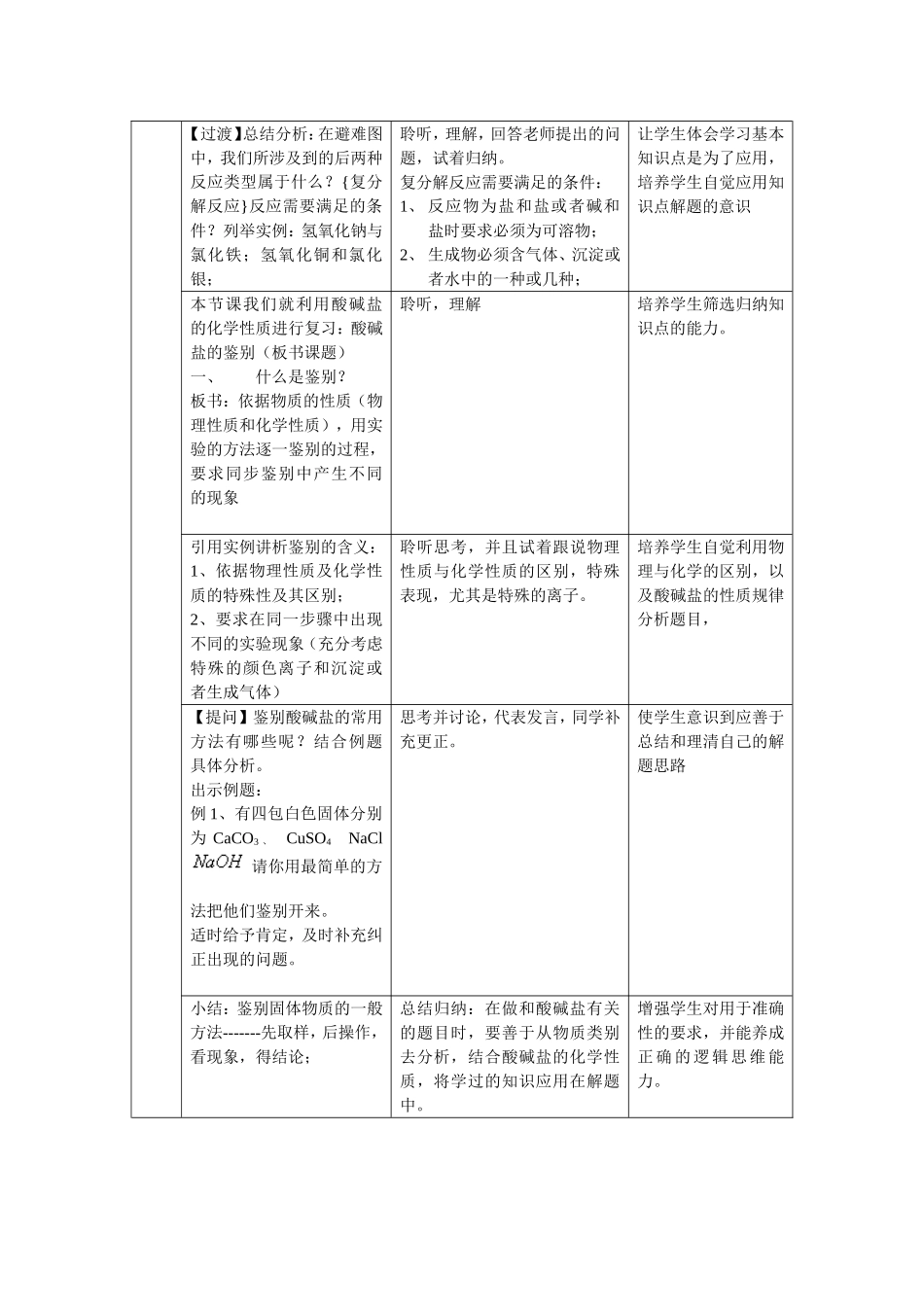 酸碱盐复习课教学设计用_第2页