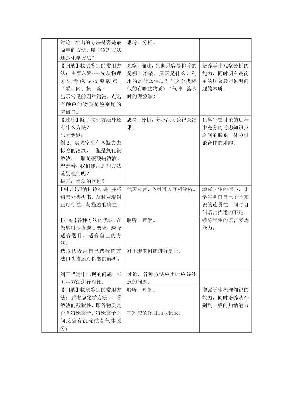 酸碱盐复习课教学设计用_第3页