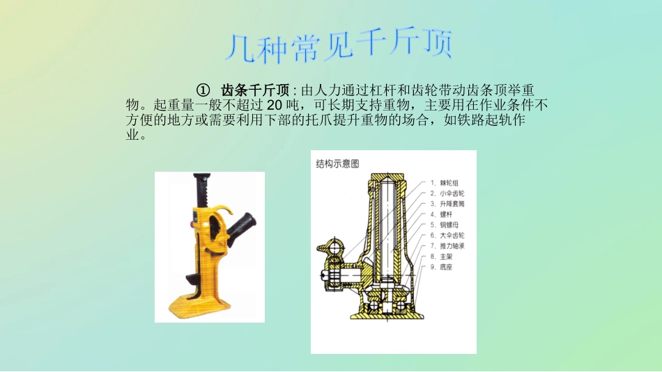 千斤顶工作原理_第3页