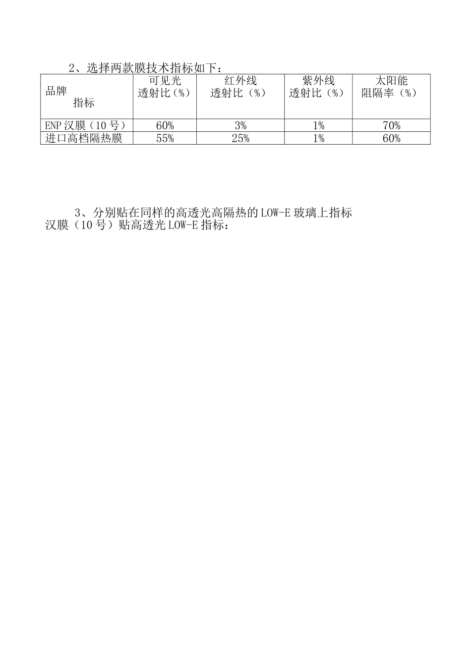 高透LOW-E贴膜隔热对比_第3页