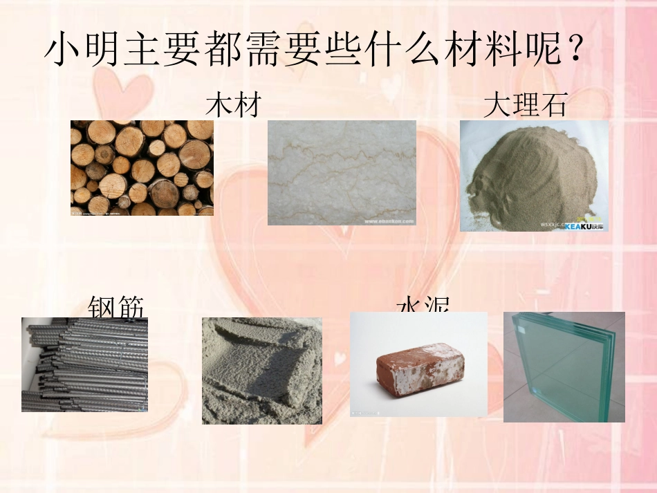 天然材料和人工材料_第2页