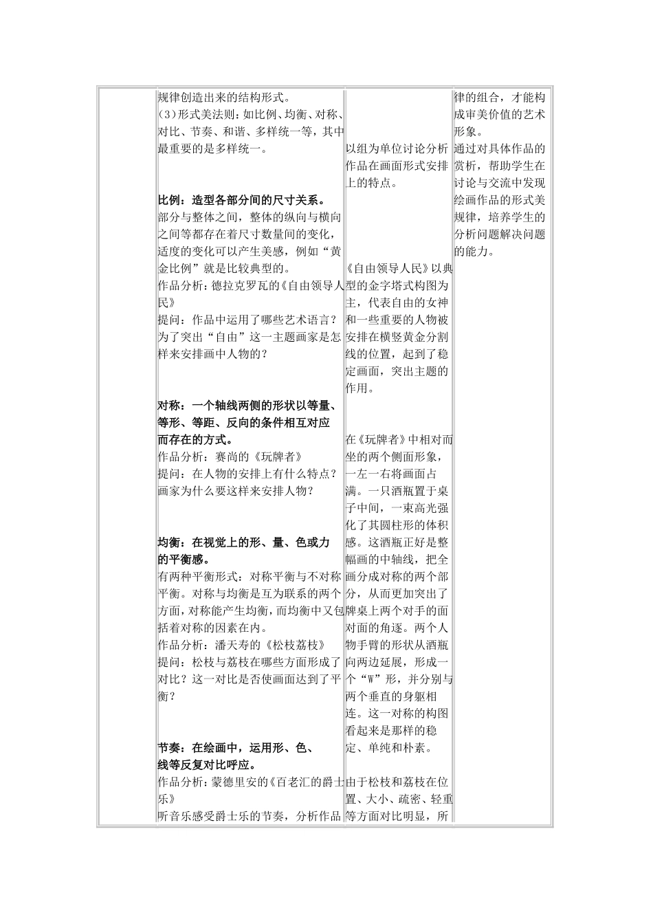 济源绘画的形式_第3页
