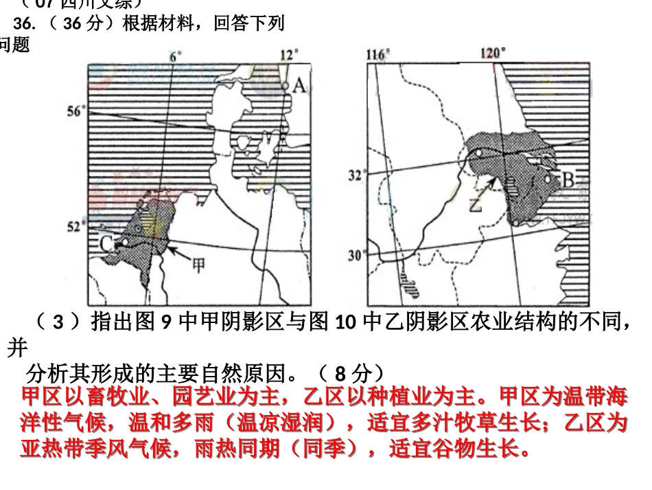 区 位 分 析_第3页