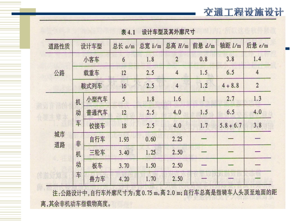 第四章-静态交通设施设计_第3页