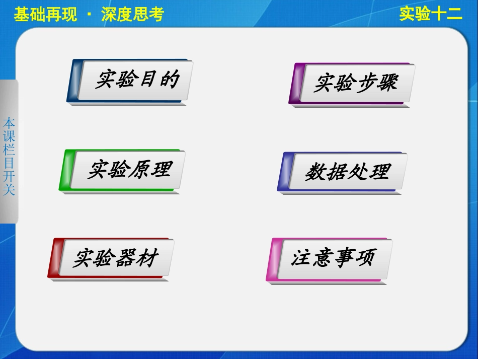 高中物理课件  实验十二用油膜法估测油酸分子的大小_第2页