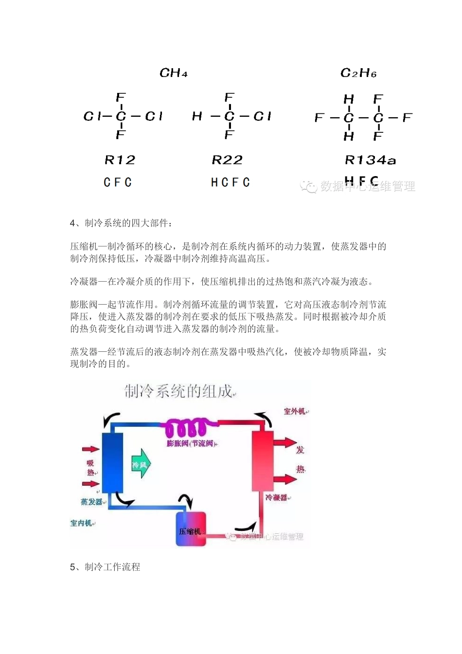 机房精密空调及其选型步骤_第2页