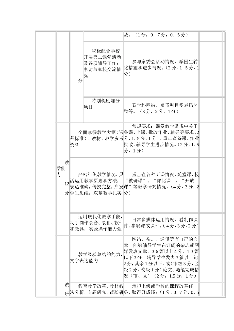 蔡庄小学教师考核评价表_第3页