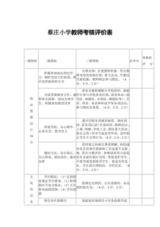 蔡庄小学教师考核评价表