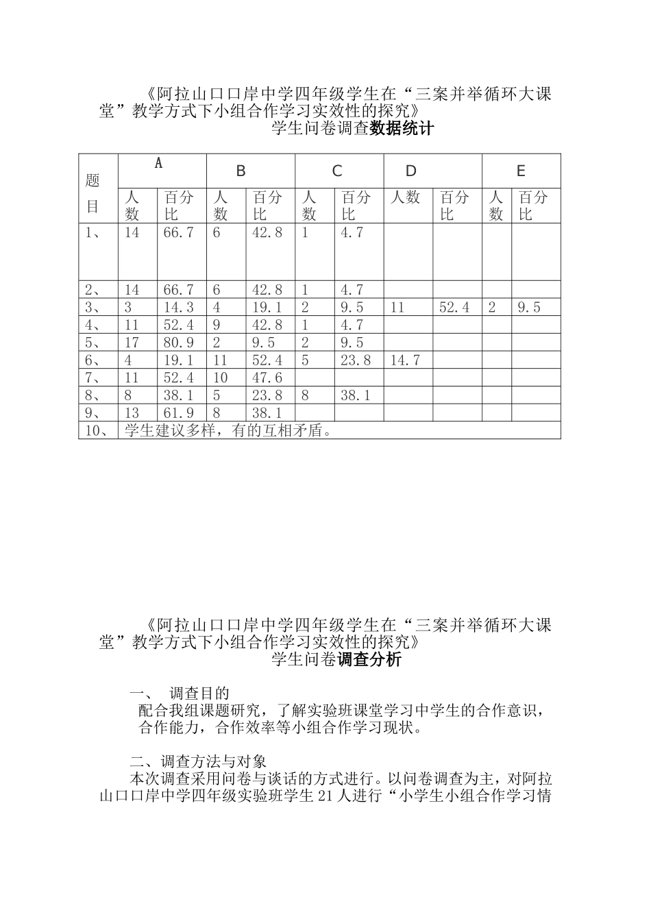 问卷1统计分析_第2页