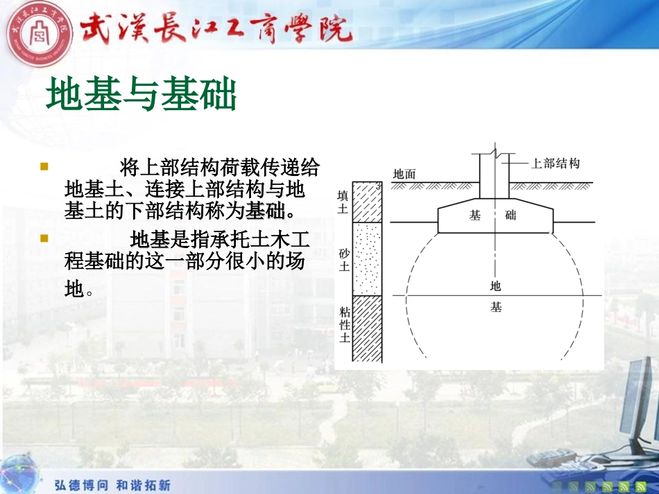 土木工程(专业)概论(罗福午)-3基础工程_第3页
