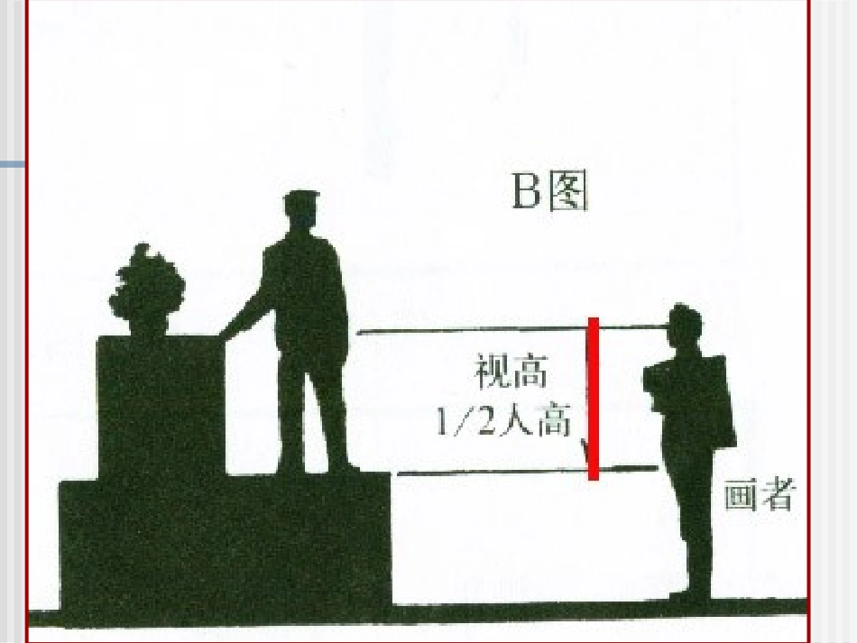 透视三(视高)_第2页