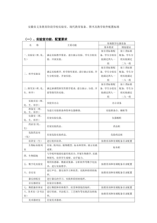 安徽中小学实验室、现代教育装备、图书及教学软件配置标准