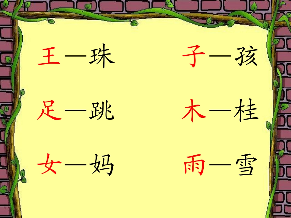 积累与运用二_第3页