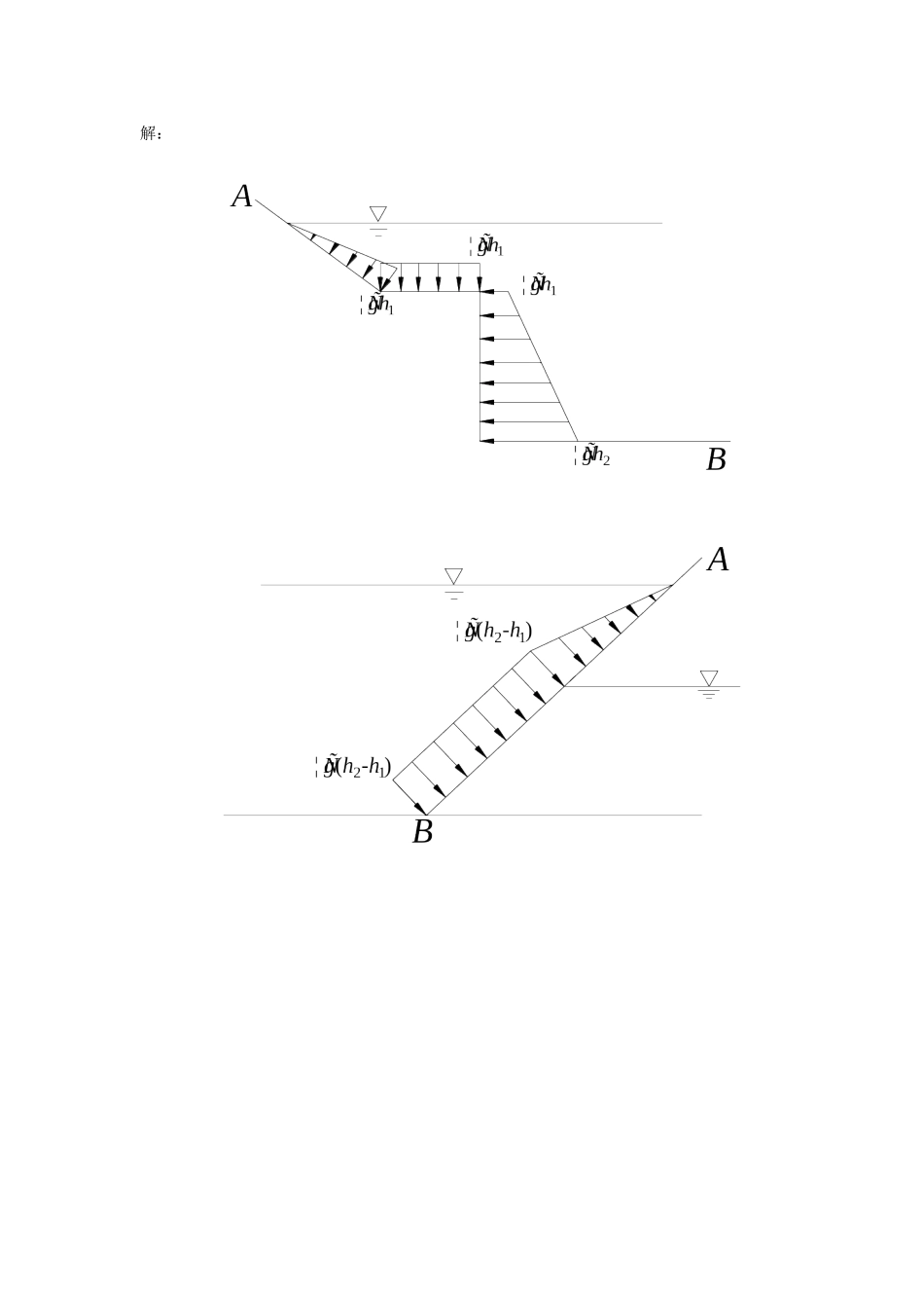 流体力学(刘鹤年)第二版课后作业答案_第3页