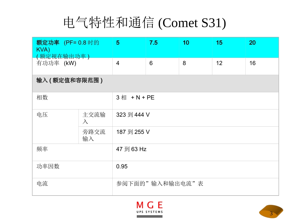 COMET原理_第3页