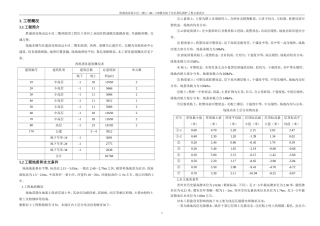 胜浦浪花苑 基坑围护方案
