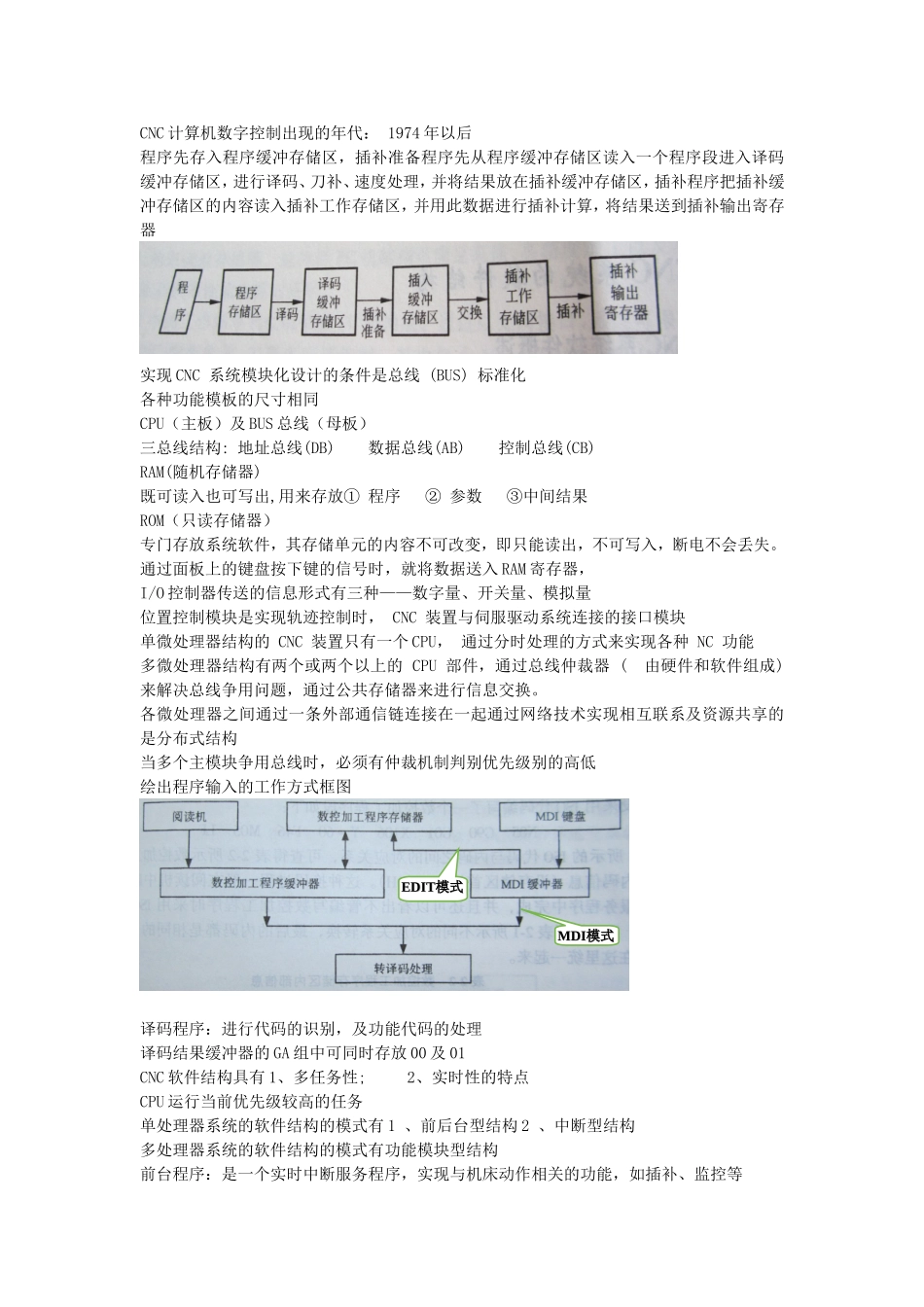 数控应用技术一~六练习题_第2页