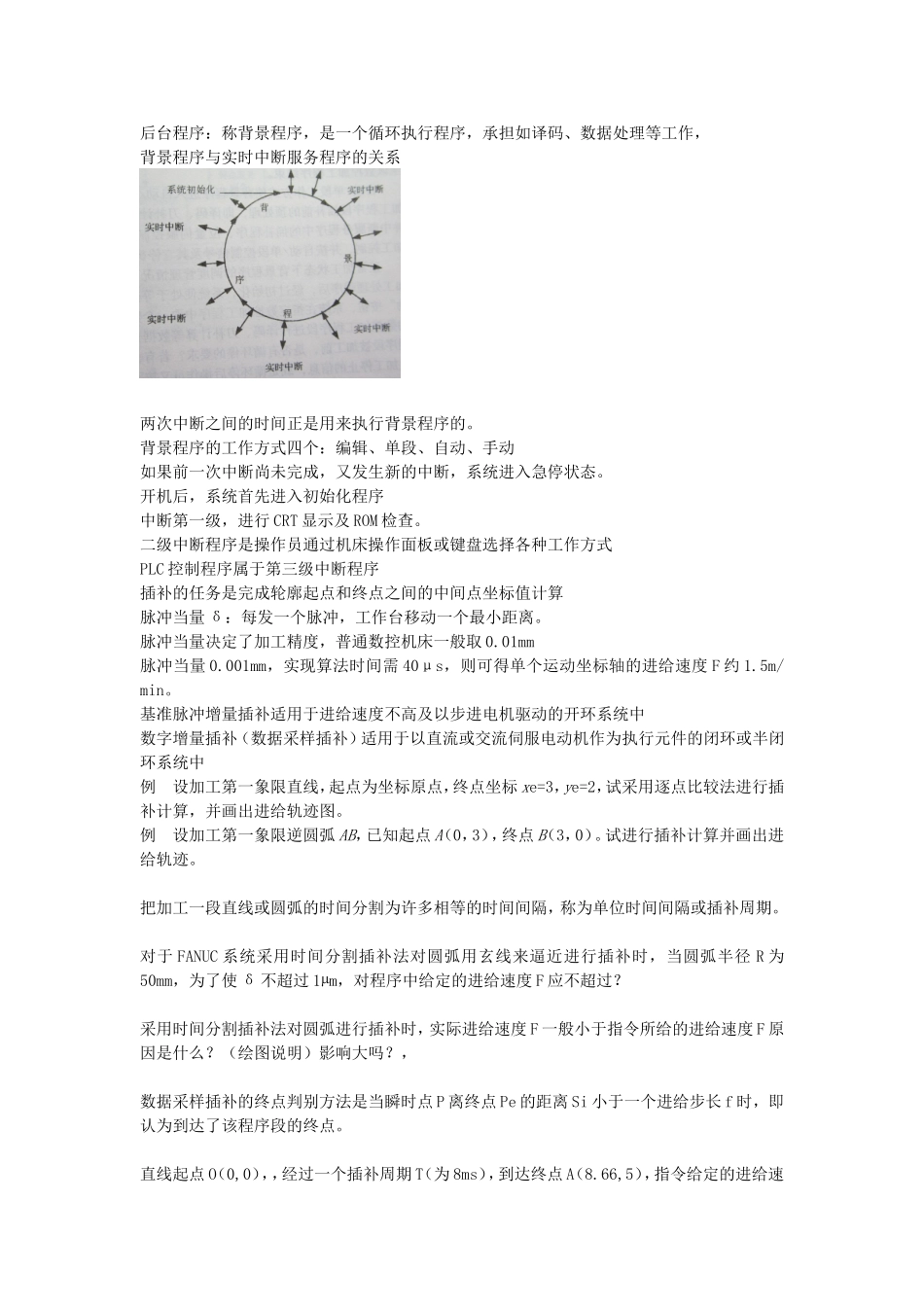 数控应用技术一~六练习题_第3页