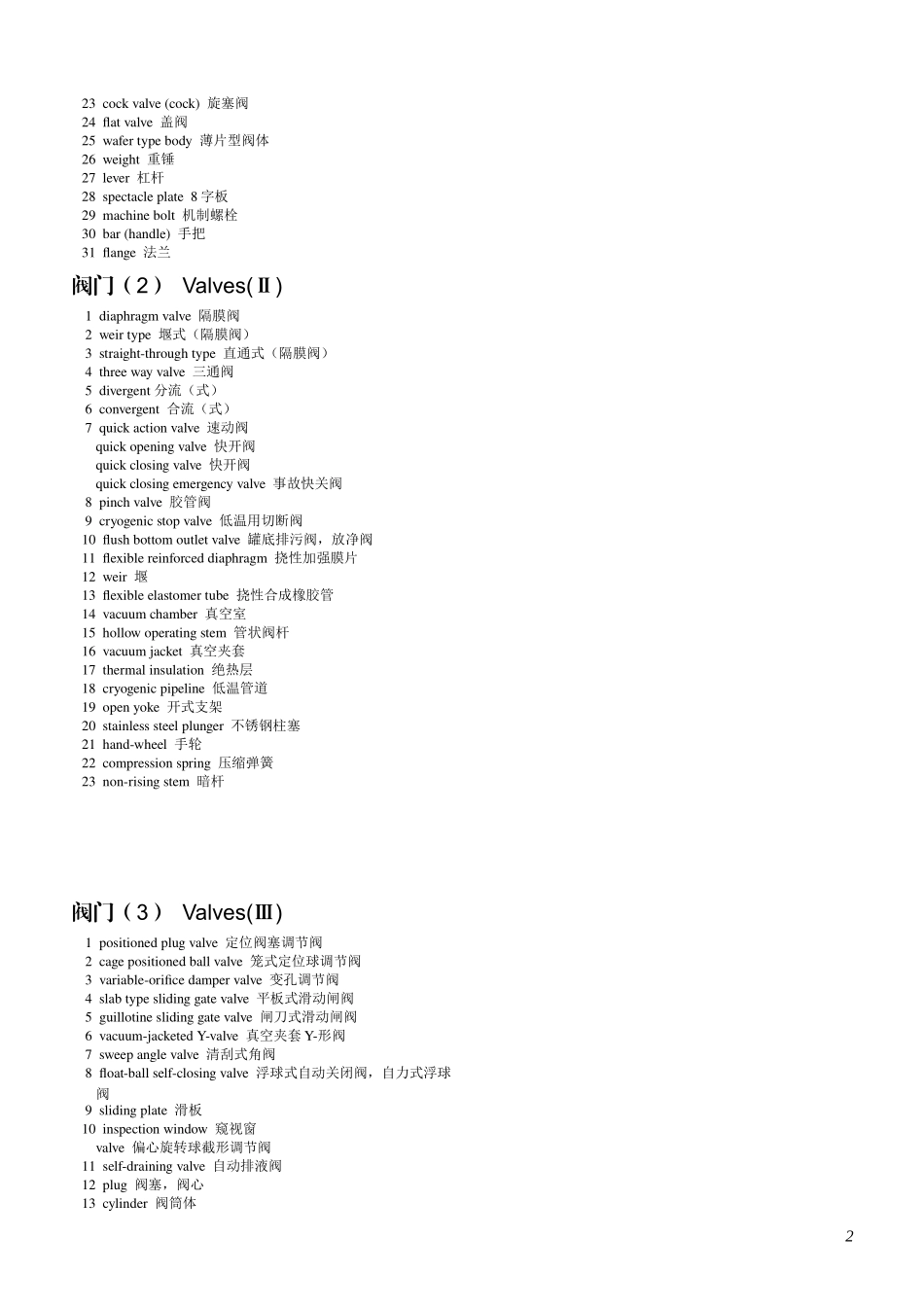 英汉化工工程图解词汇-管材及保温_第2页