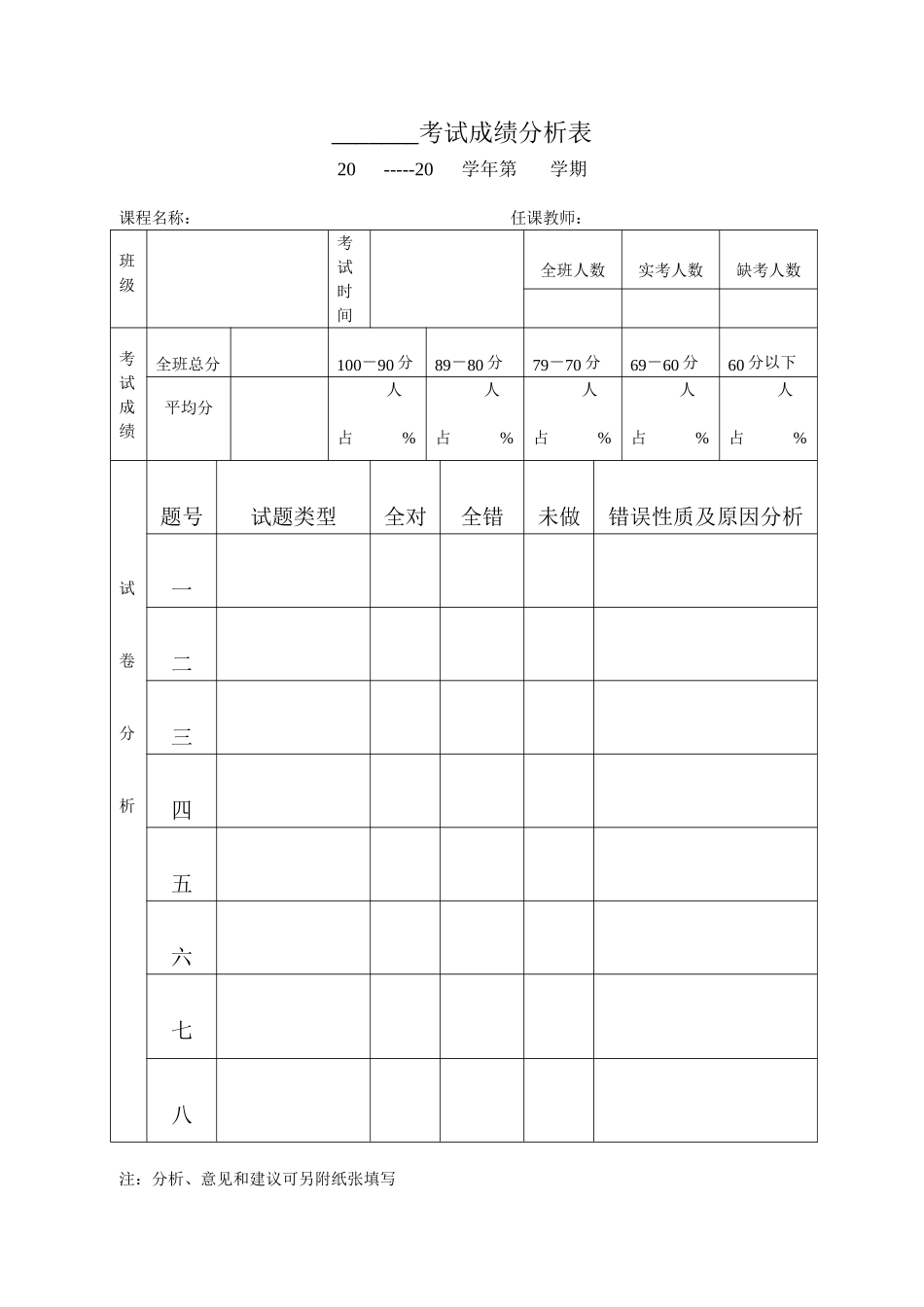 成绩分析表 (6)_第1页