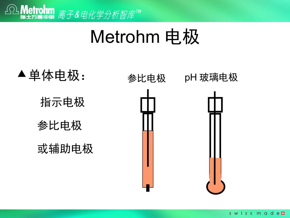 万通电极通用_第3页