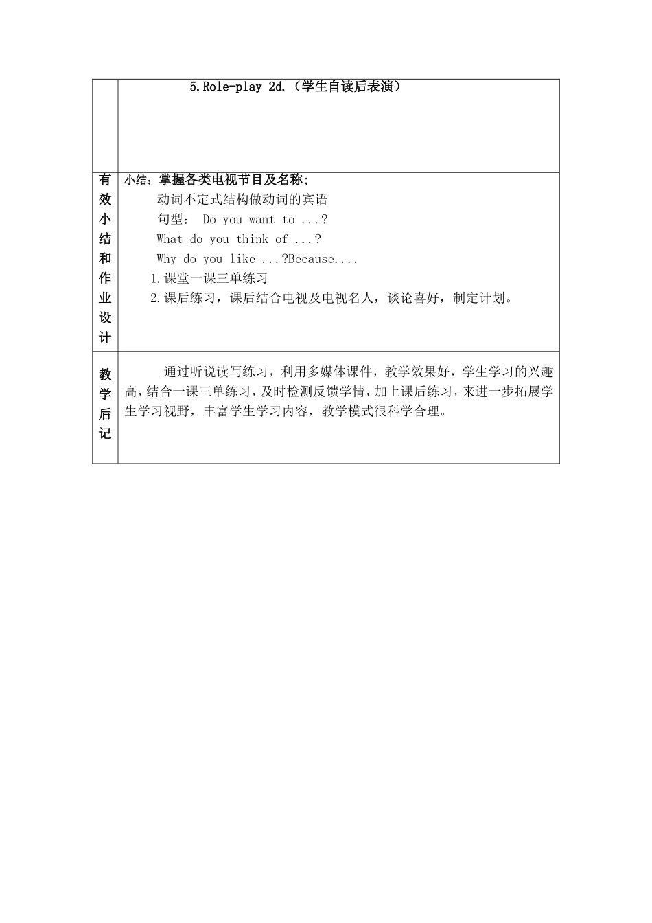 徐井芬八年级Unit5凤台四中专业性有效教学设计方案-副本_第3页