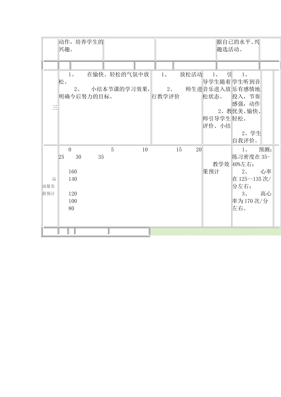 小学体育小篮球教学设计_第2页