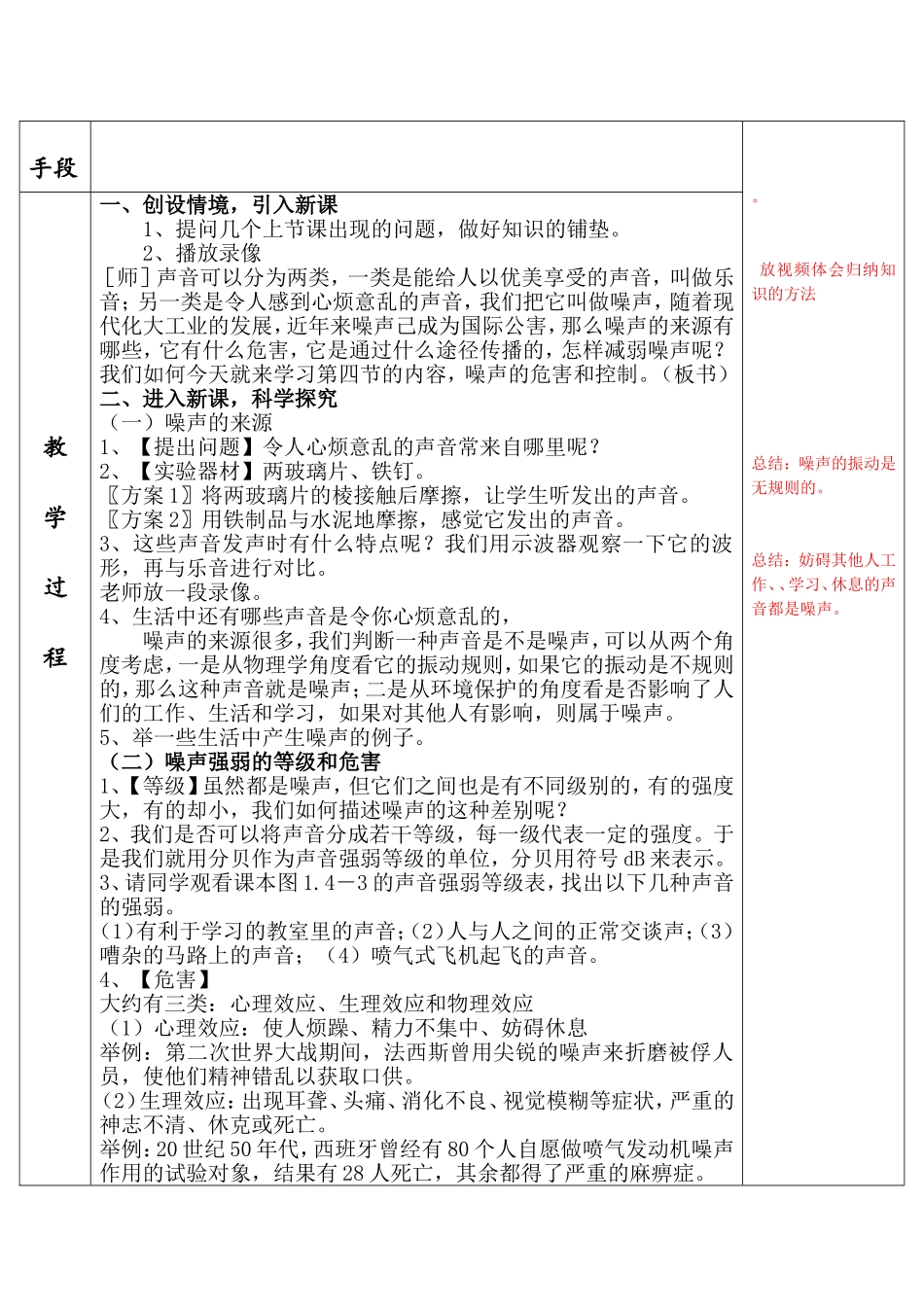 噪声的危害与控制_第2页