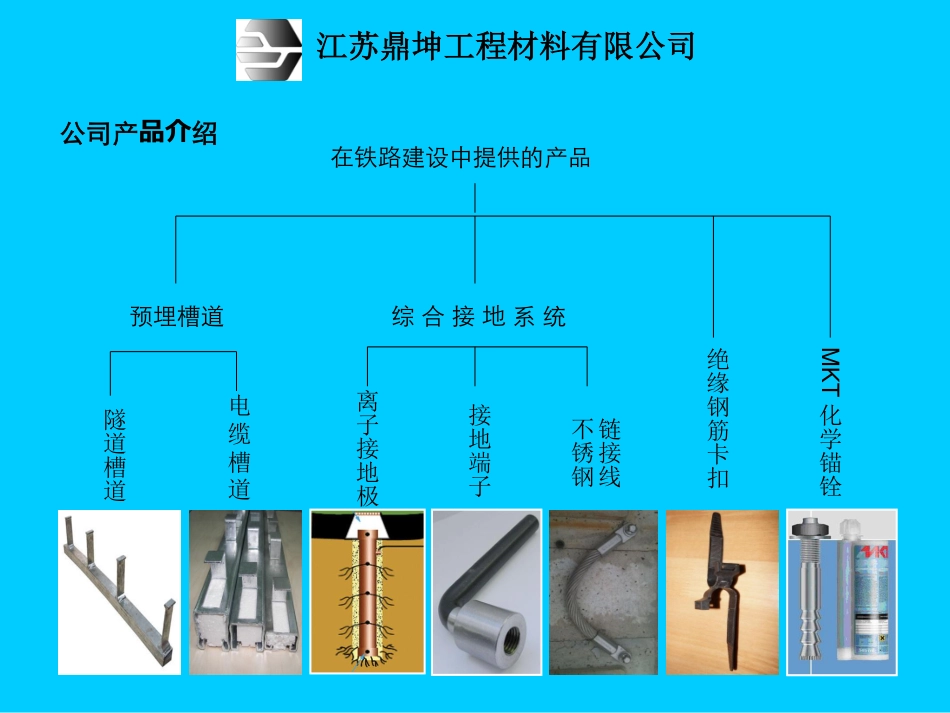 预埋槽道施工安装工艺_第3页