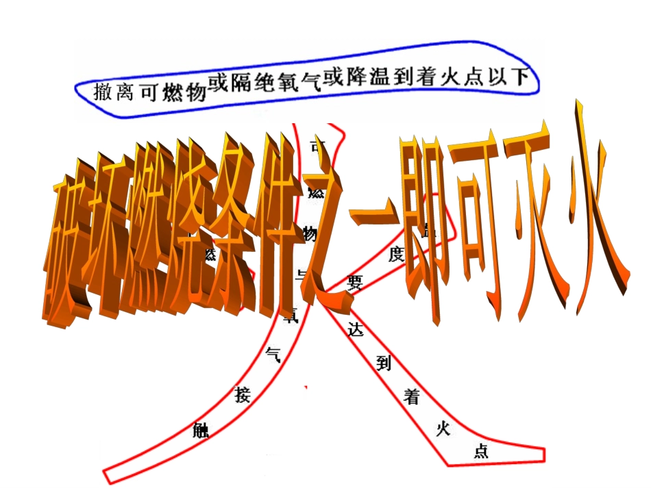 浙教新3.2 氧气和氧化(第2课时)_第3页