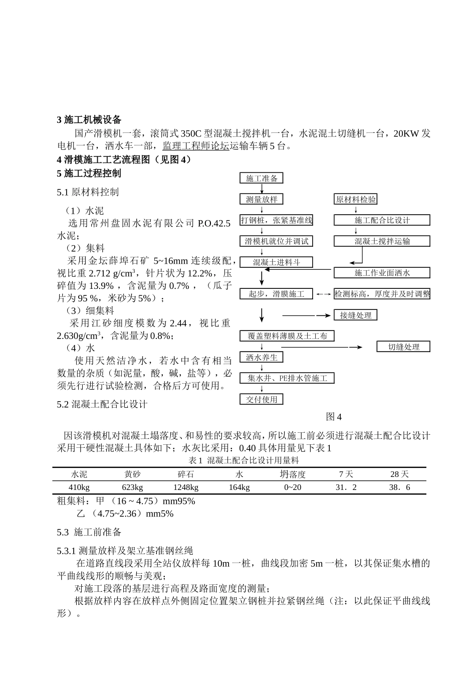 高等级公路路肩集水槽滑模施工技术_第2页