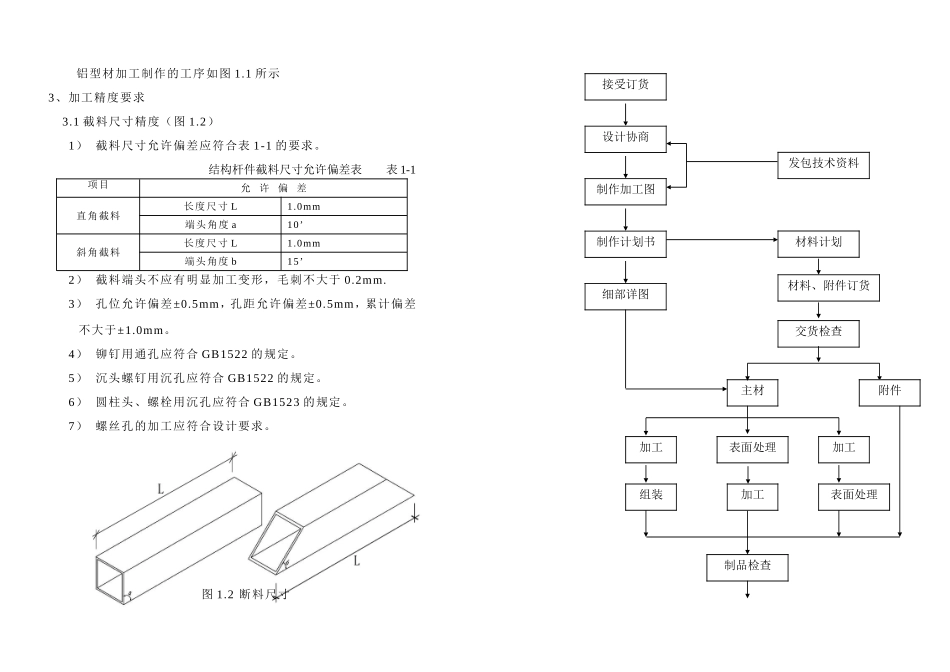 幕墙的制作和安装工艺_第3页