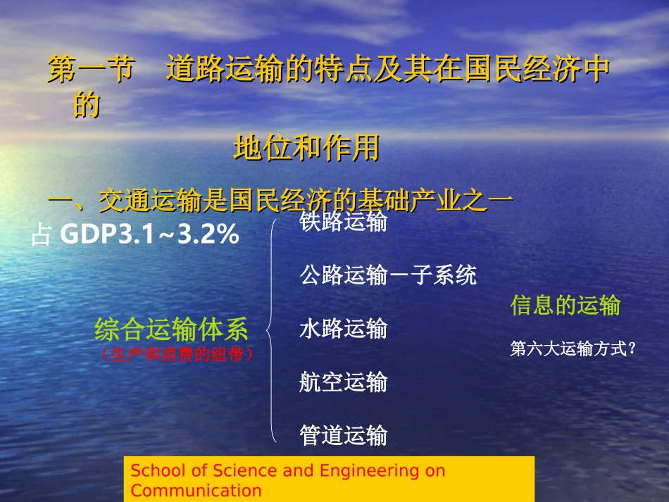 哈尔滨工业大学道路勘测设计课件 第1-2讲 绪论_第3页