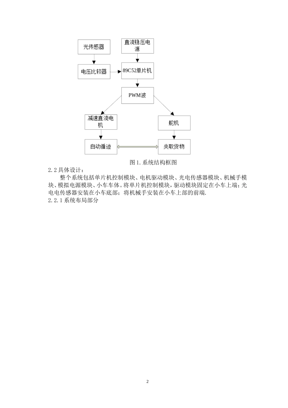 智能搬运小车_第2页
