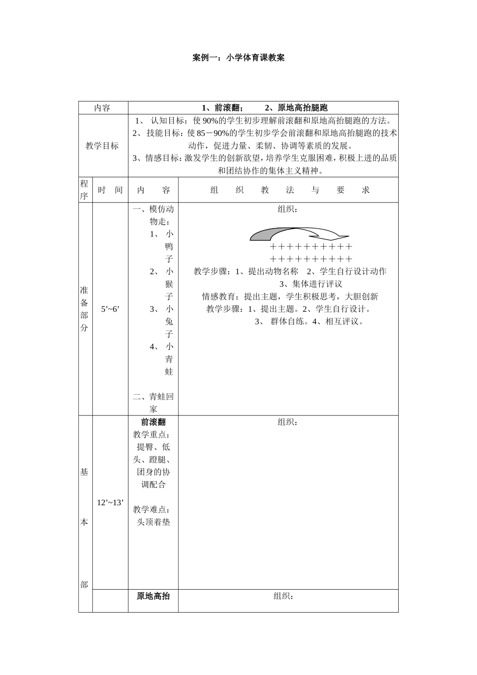 案例一：小学体育课教案_第1页