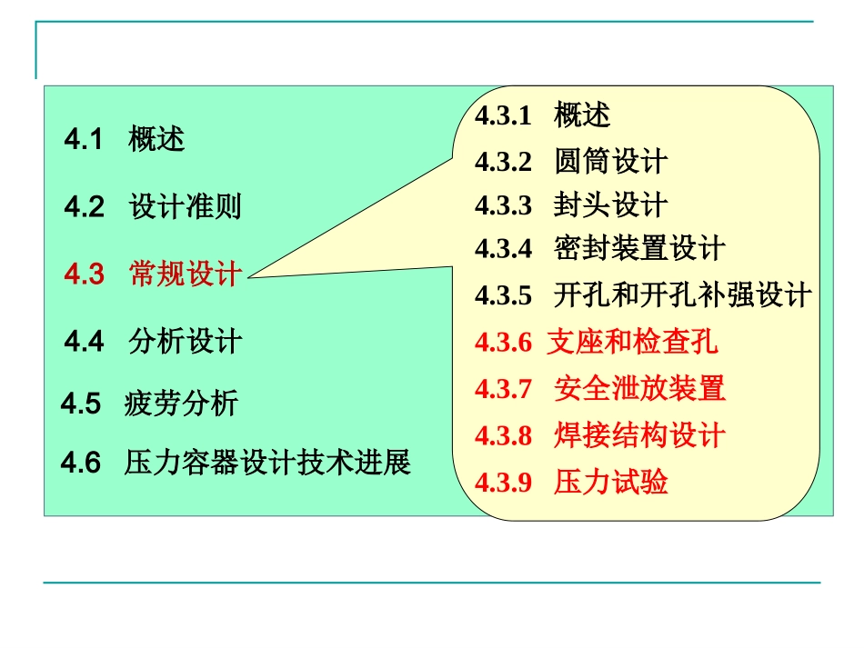 【系列】过程设备设计第四章-4.3.6-4.3.9_第2页
