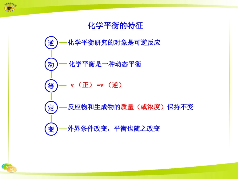 化学平衡的特征_第1页