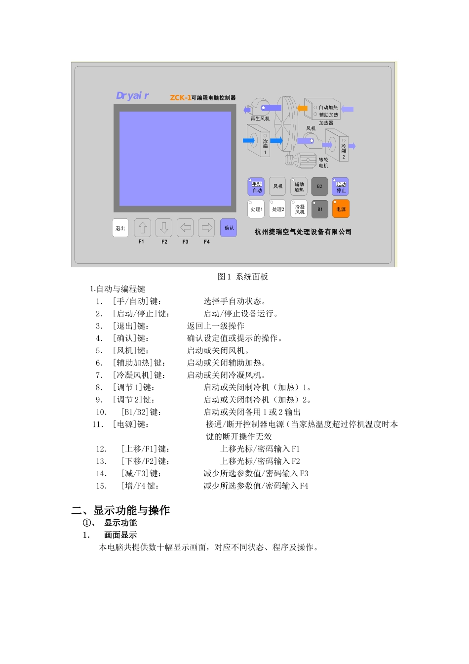 ZCK-1 型可编程电脑控制器_第2页