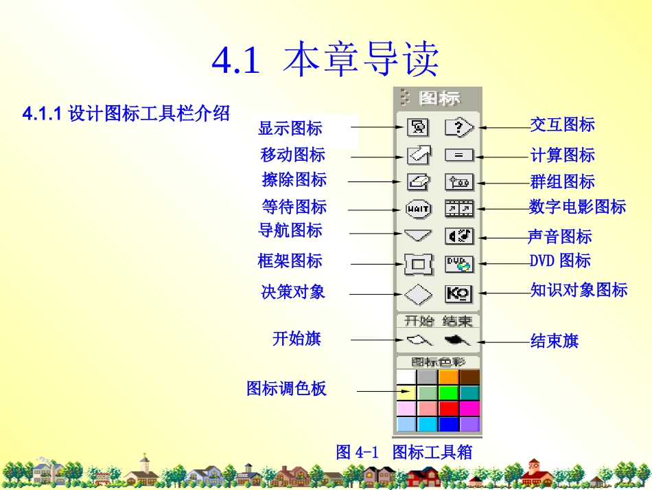 多媒体设计工具Authorware(2012)_第2页