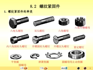 第八章_紧固件的画法