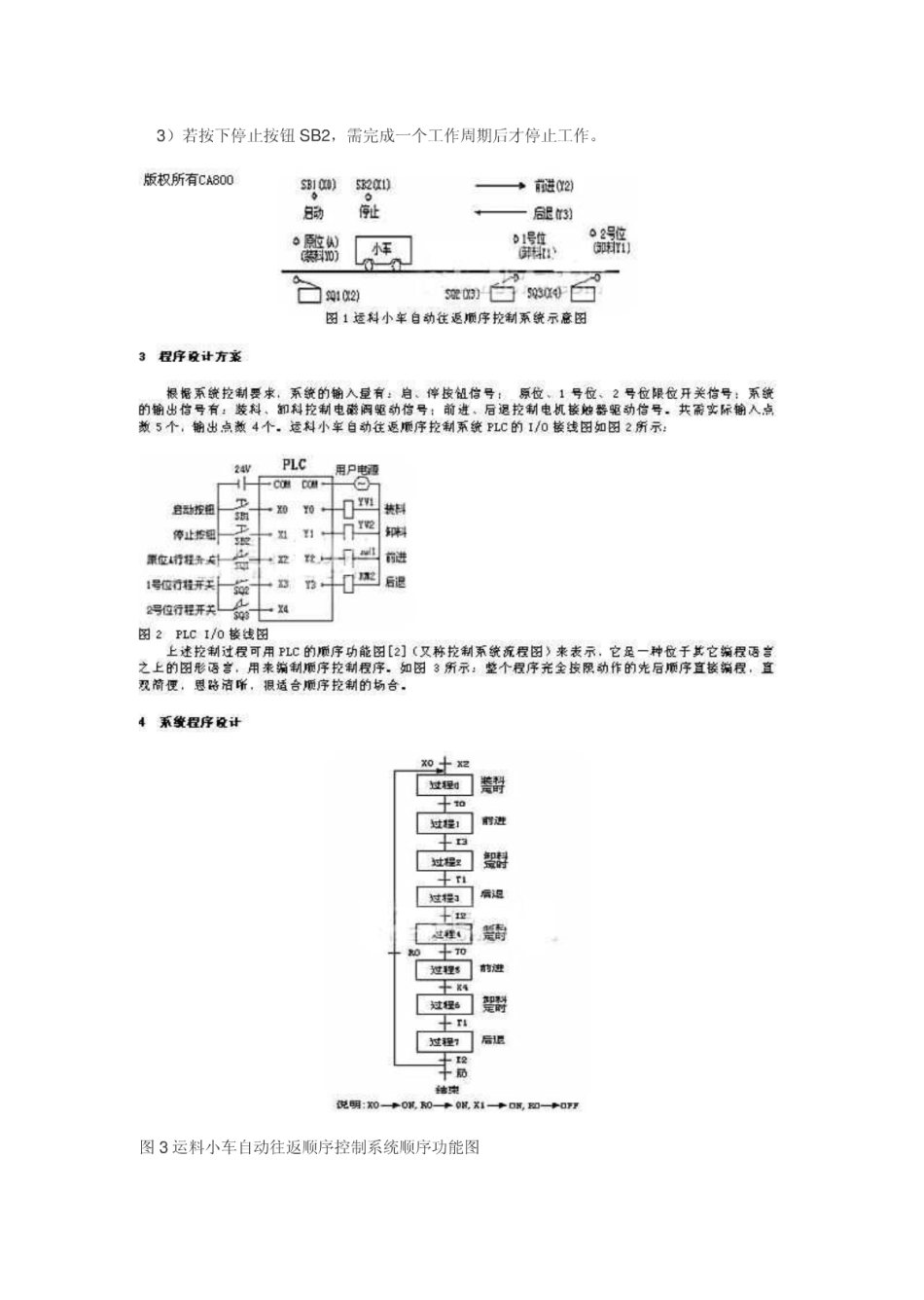 运料小车控制plc_第2页